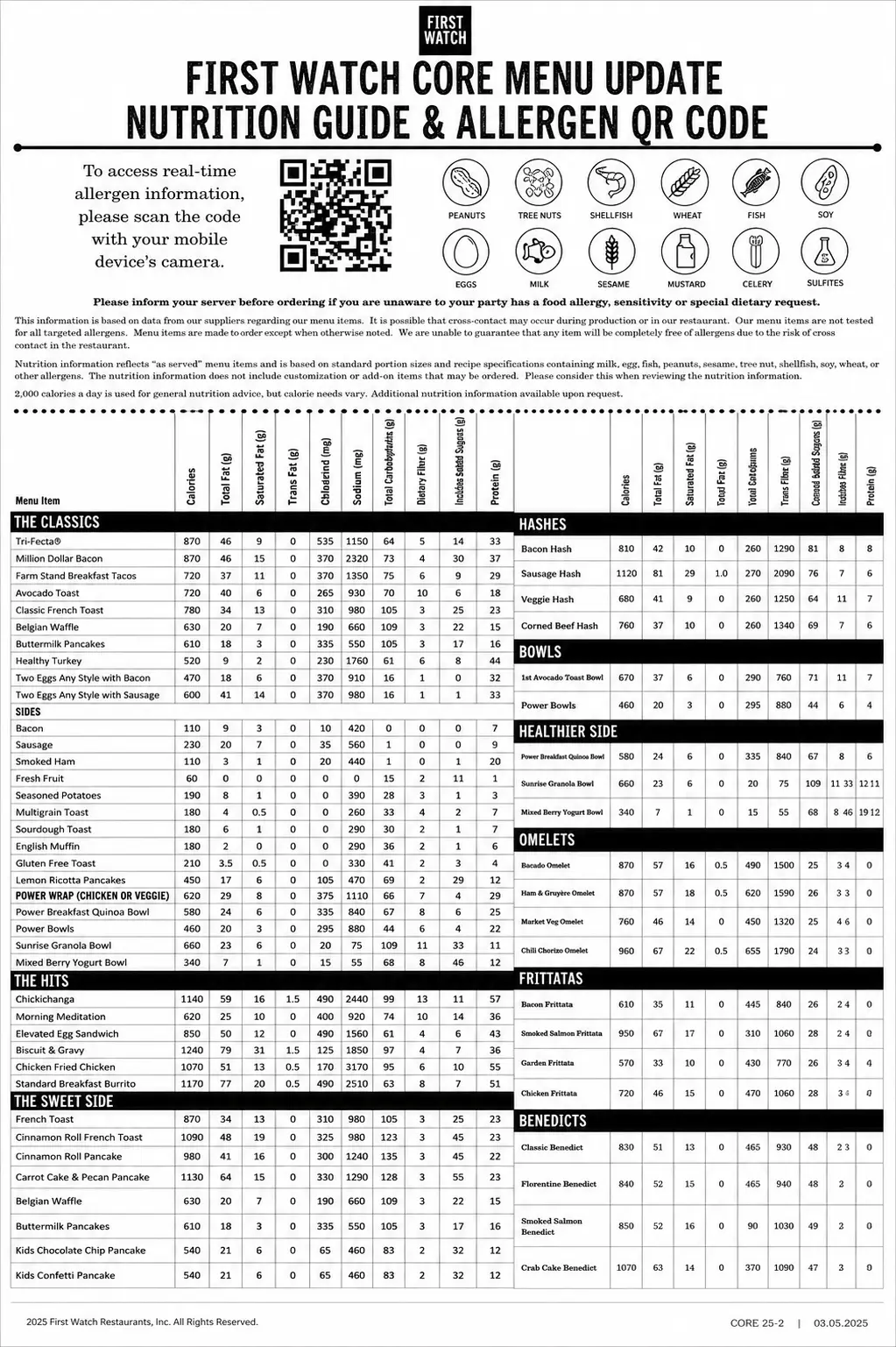 First Watch Nutrition and allergen guide with the latest update. Includes categories like Classics, Hits, and Bowls with nutritional details.